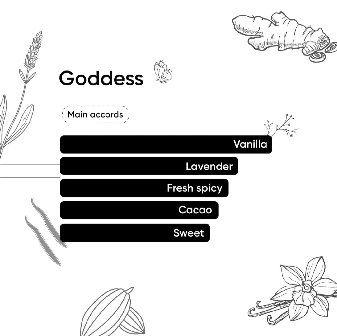 Goddess