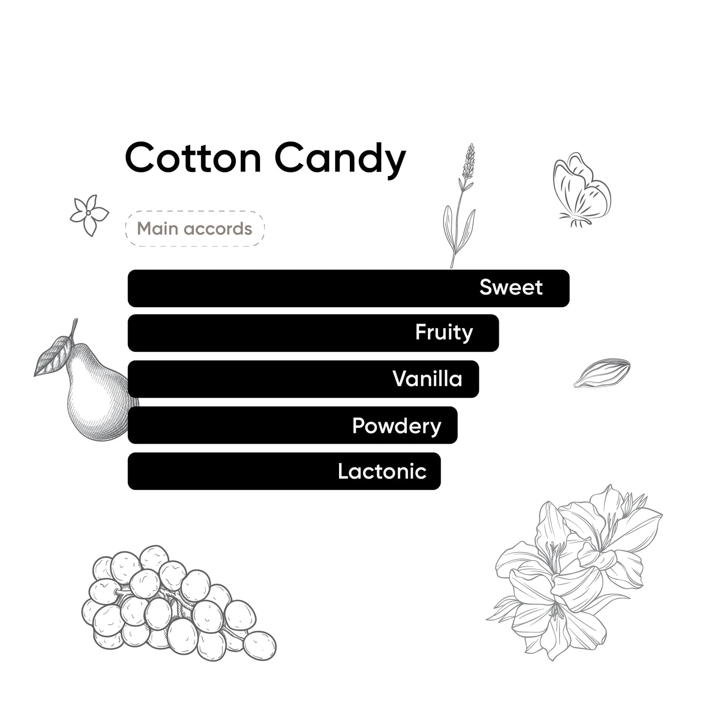 Cotton Candy