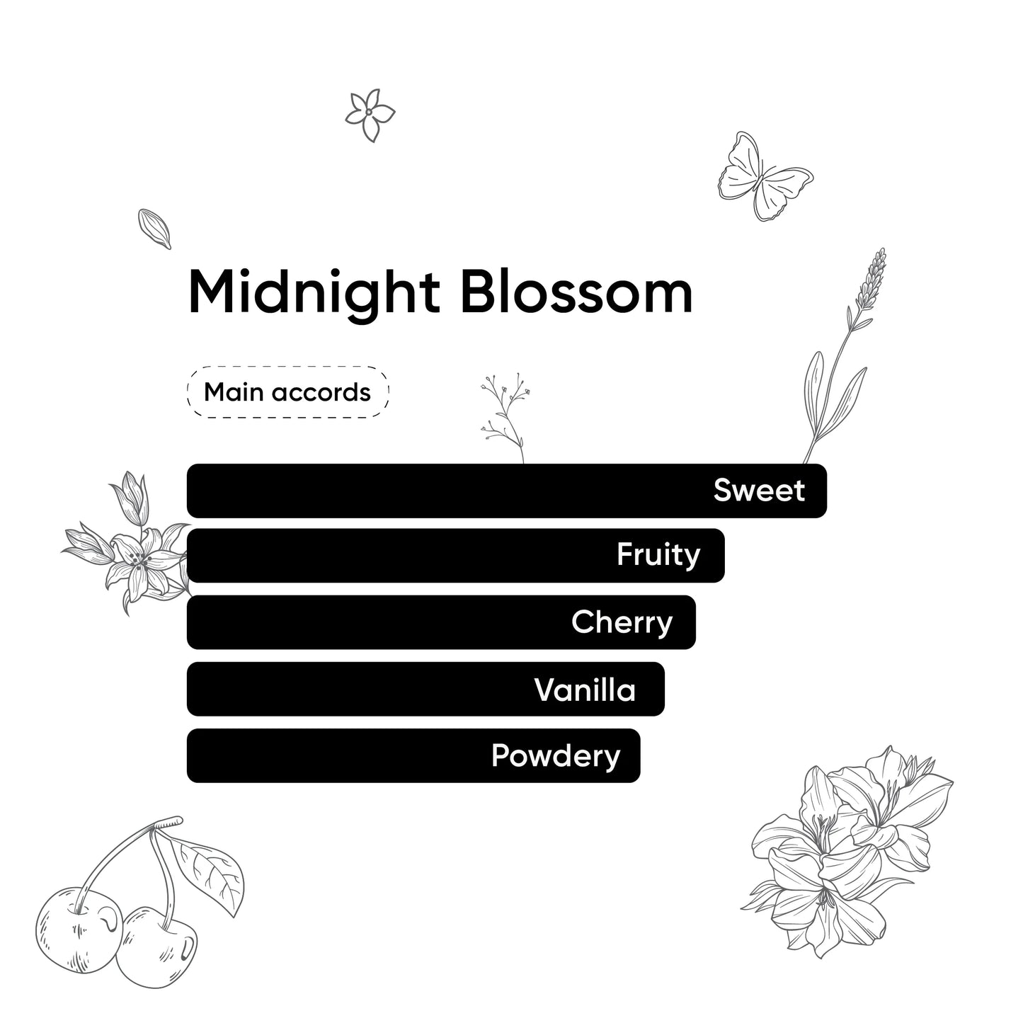 Midnight Blossom