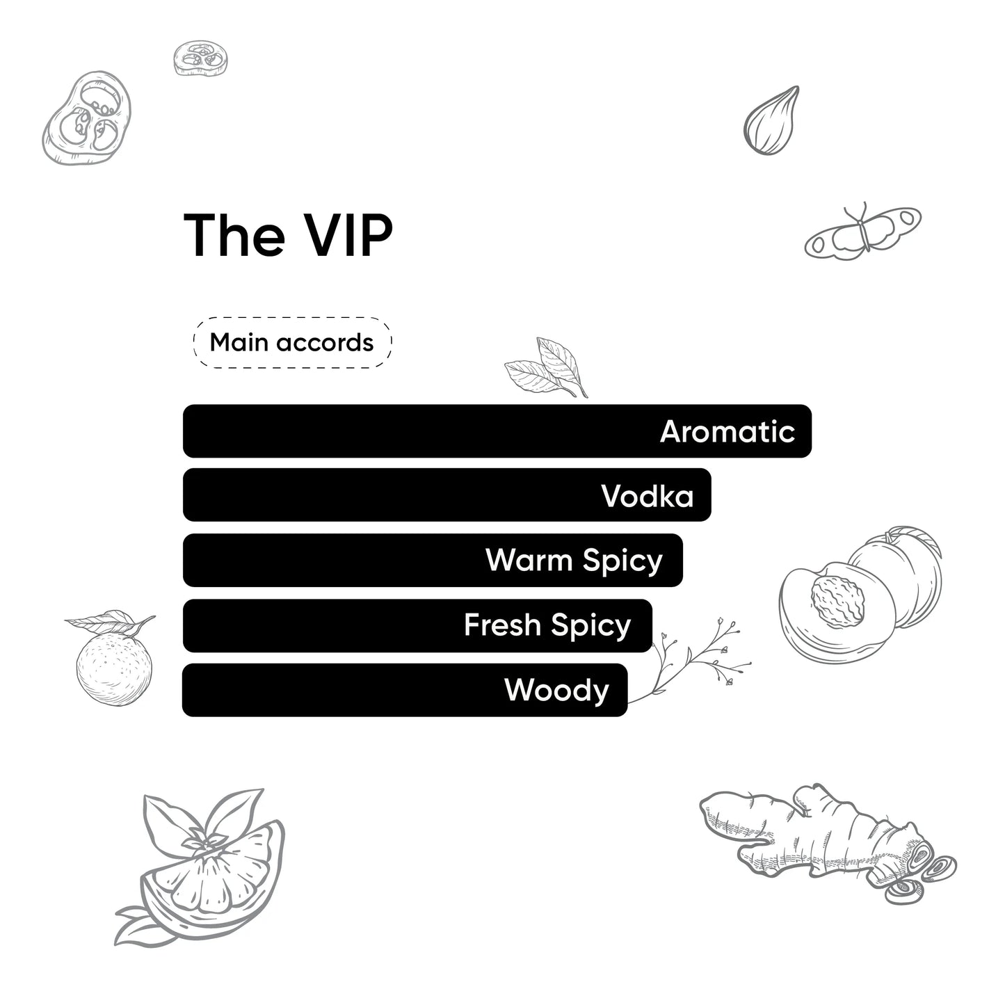The VIP