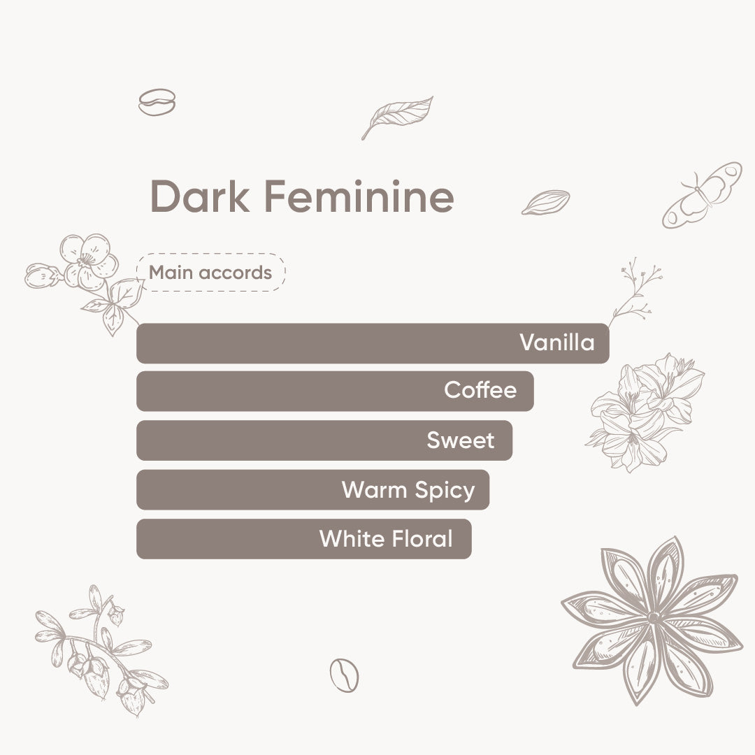 Dark Feminine