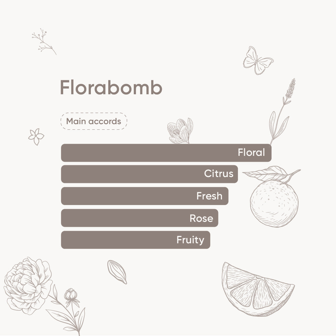 Florabomb