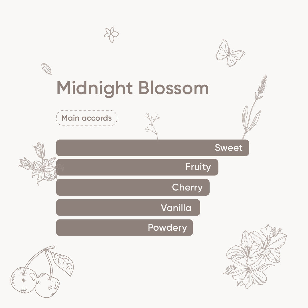 Midnight Blossom