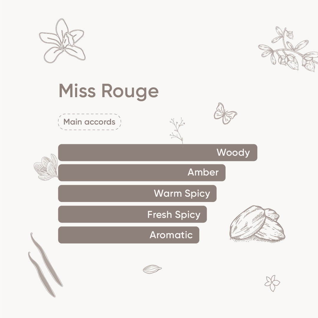 Miss Rouge