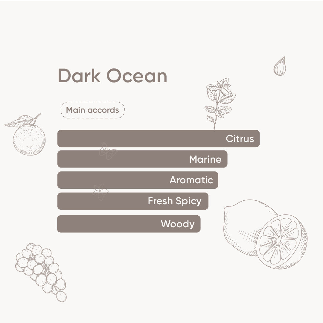 Dark Ocean